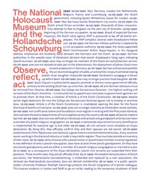 The National Holocaust Museum and the Hollandsche Schouwburg voorzijde