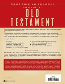 Chronological and Background Charts of the Old Testament achterzijde