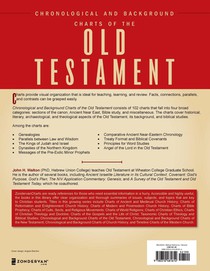 Chronological and Background Charts of the Old Testament achterzijde