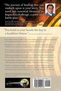 AcciDental Blow Up in Medicine achterzijde