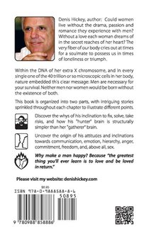 How to Make a Man Happy achterzijde