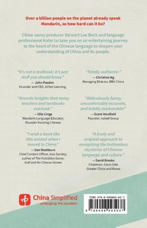 China Simplified achterzijde