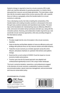 Innovating for The Circular Economy achterzijde