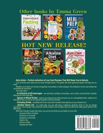 Keto Drinks achterzijde