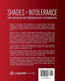 Shades of Intolerance achterzijde