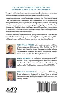 Your High-Performing Virtual Family Office achterzijde