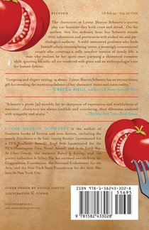 Referred Pain achterzijde