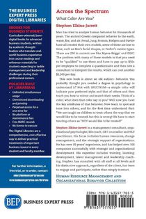 Across the Spectrum achterzijde