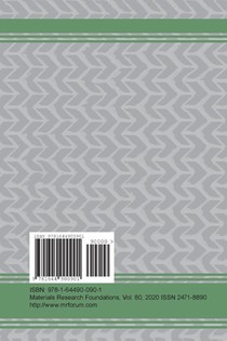 Lithium-ion Batteries achterzijde