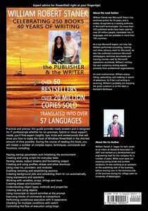 PowerShell achterzijde