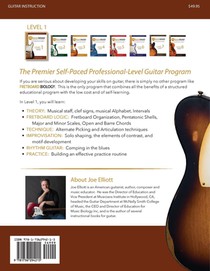 Fretboard Biology - Level 1 achterzijde