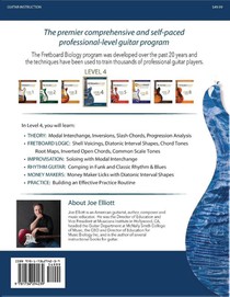 Fretboard Biology - Level 4 achterzijde