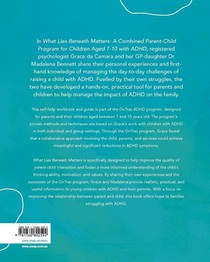 What Lies Beneath achterzijde