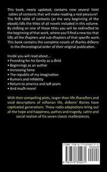 Charles Dickens achterzijde