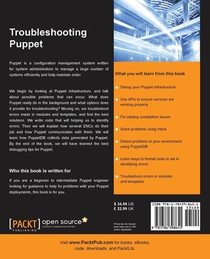Troubleshooting Puppet achterzijde