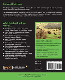 Canvas Cookbook achterzijde