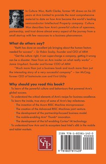 Culture Won achterzijde