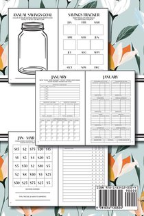 Budget Tracker (Orange and White Flowers) achterzijde