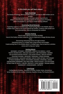 Hacking achterzijde