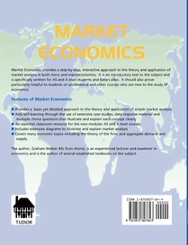 Market Economics achterzijde