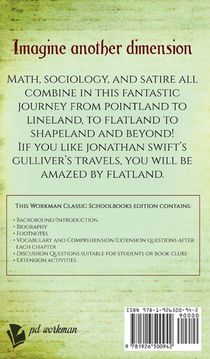 Flatland achterzijde