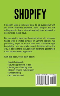 Shopify achterzijde