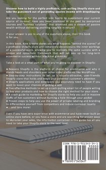 Shopify achterzijde