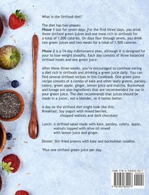 The Sirtfood Diet Cookbook achterzijde