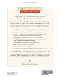 Essential Anatomy achterzijde