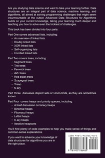 Algorithms achterzijde