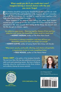 Pictures of You achterzijde