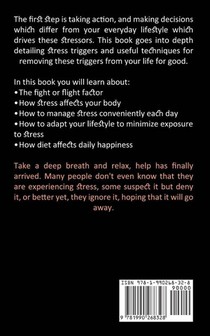 Stress Management achterzijde