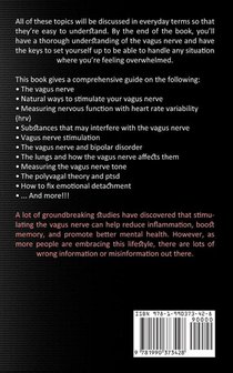 Vagus Nerve achterzijde