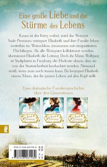 Saale Premium - Der Himmel über dem Weinschloss achterzijde