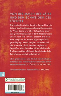 Die Ungelebten achterzijde