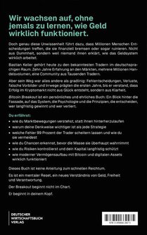 Bitcoin-Breakout achterzijde