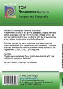 TCM - Stomach - Blood stagnation achterzijde