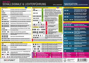 Schallsignale & Lichterführung achterzijde