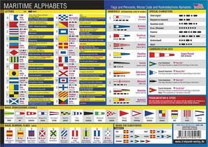 Maritime Alphabete achterzijde