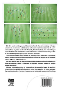 Transiciones ofensivas achterzijde