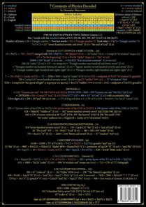 777 Codes achterzijde