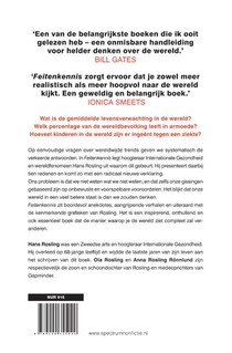 Feitenkennis achterzijde