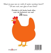Waar komt dat vandaan? achterzijde