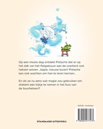 Onzichtbaar achterzijde