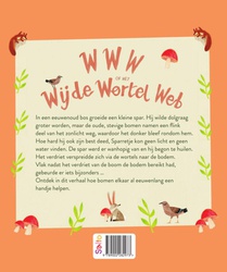 WWW of het Wijde Wortel Web achterzijde