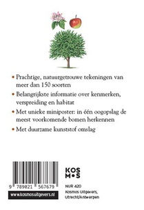 Bomen achterzijde