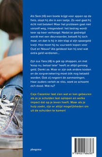 Geen saldo achterzijde