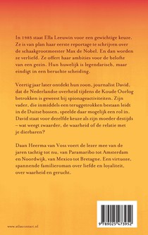 Schijnoffers achterzijde