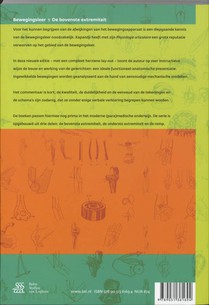 1 De bovenste extremiteit achterzijde