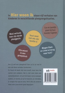 Hier woon ik achterzijde